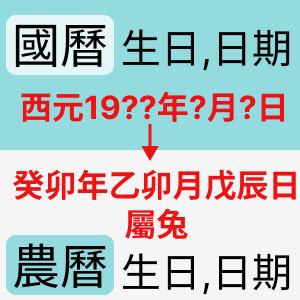 農曆生日怎麼算|農曆查詢、農曆國曆換算 